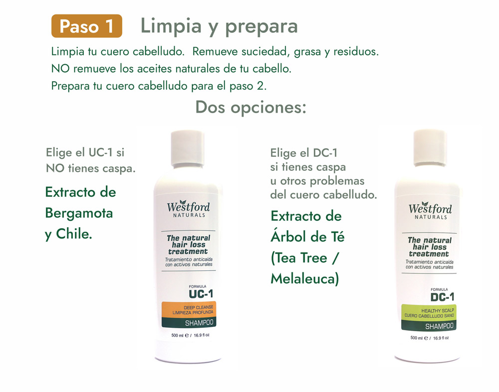 Paso 1 — Limpia y prepara: UC-1 con Bergamota y Chile, DC-1 con Árbol de Té